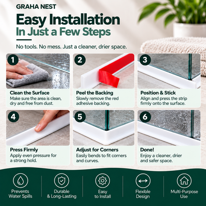 Dry Edge Silicone Water Barrier